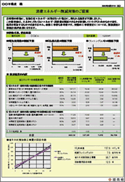 省エネ改修提案シートの例